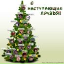 Фотография Кузнецовой Елены