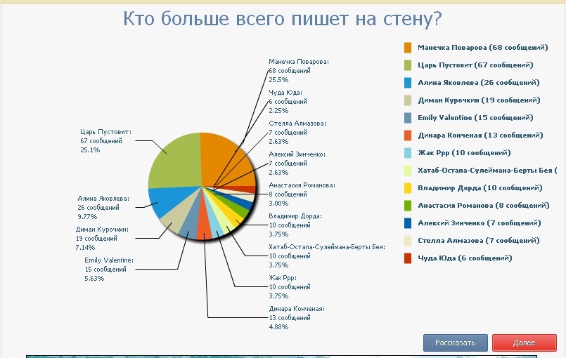 Хуйсун Коноплян фотография #10