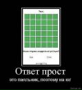 Дмитро Зінченко фотография #50 (источник - https://vk.com/id30211933)