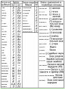 Андрій Дудка фотография #45 (источник - https://vk.com/id41487078)