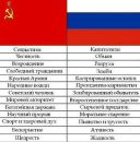 Фотография Джиоева Джамбулата