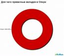 Вова Вігор фотография #34 (источник - https://vk.com/id97527024)