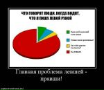 Фотография Батухтина Алексея