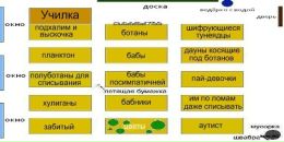 Дмитрий Парф фотография #41 (источник - https://vk.com/id830271)