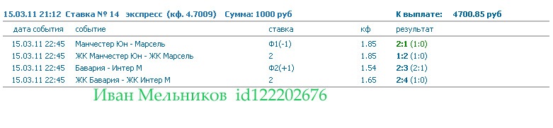 Иван Мельников фотография #6