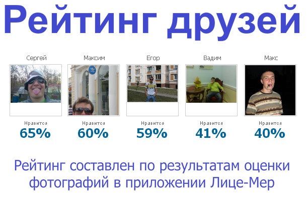 Сергей Потапенко фотография #26