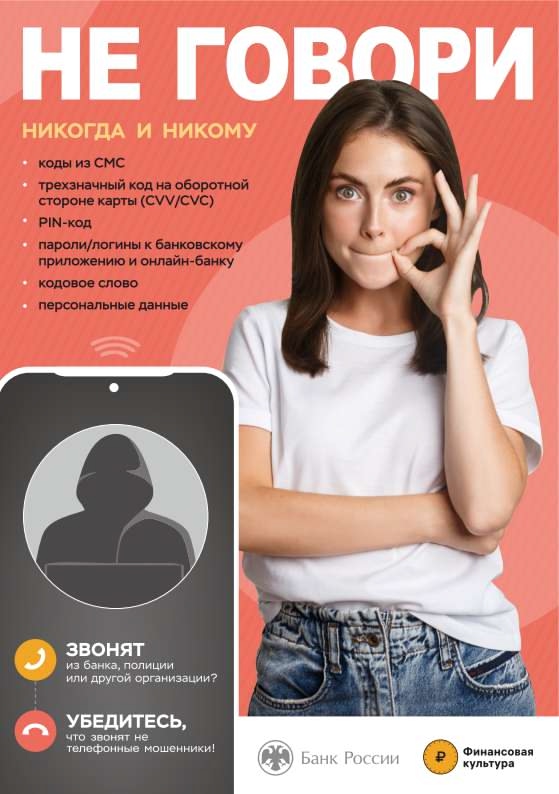 Финансовая киберграмотность